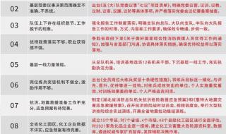 领导干部个人整改清单