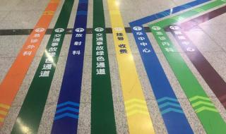 绿色通道是什么意思 绿色通道是什么意思