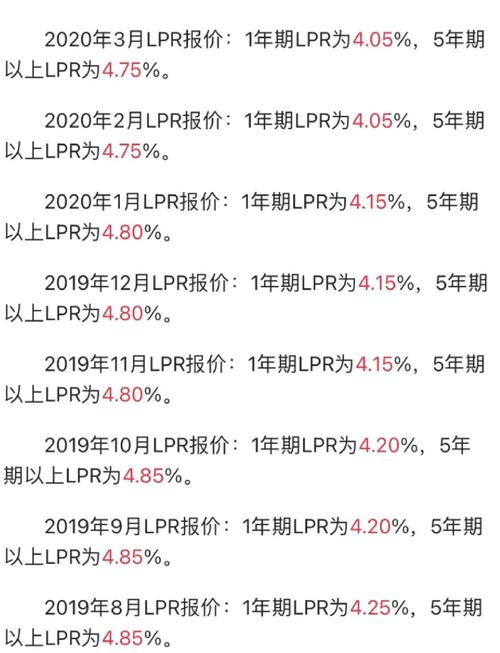 高盛修正英国央行降息预测：11月将降息25个基点 明年7月基准利率降至3%