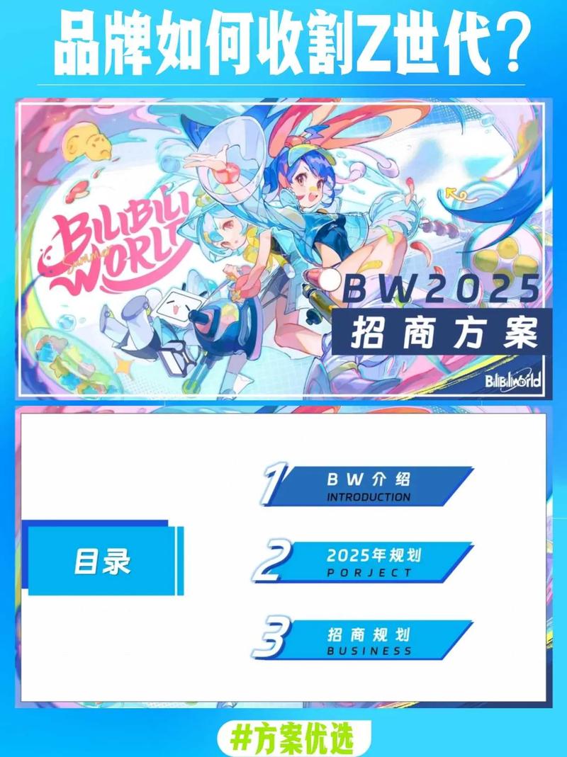哔哩哔哩(09626)逆市涨5.22% 机构指供需双轮驱动 AI漫剧产业爆发在即