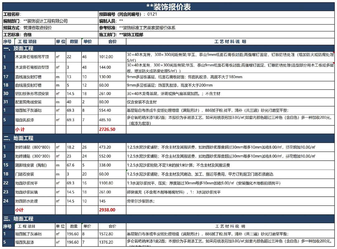 杭州装修木工多少钱一天哪位知道具体的收费啊 装修木工多少钱一天