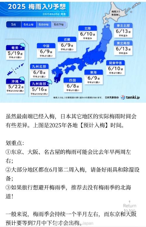 梅雨季节2024什么时间入梅 今年进梅雨天是几号2024 什么时候出梅几月几号2024