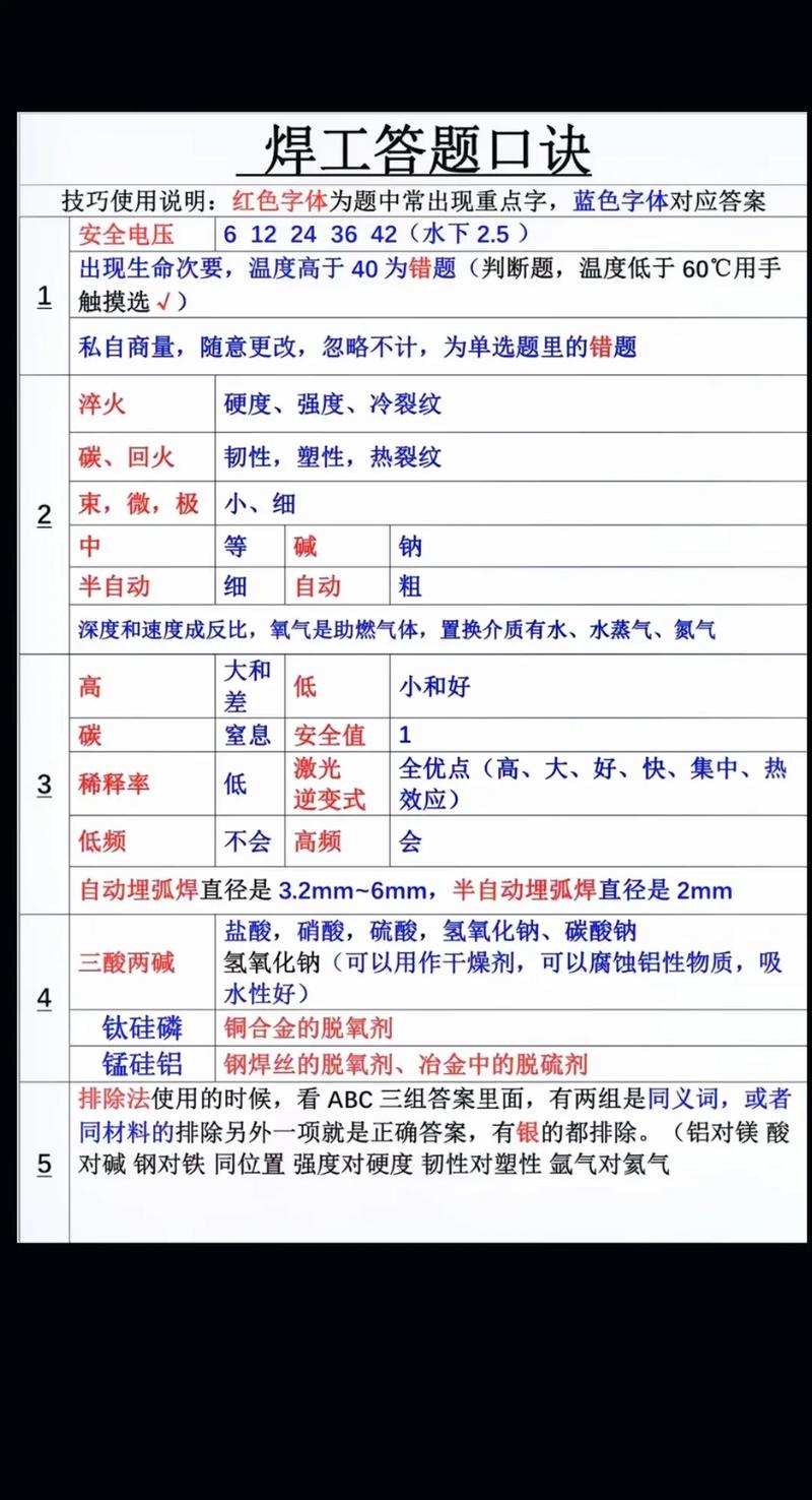氩弧焊技术入门与提高内容简介 氩弧焊技术入门与提高