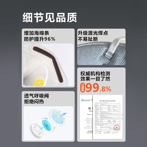 kp95和kn95口罩哪个好 kn95口罩9天涨价六倍