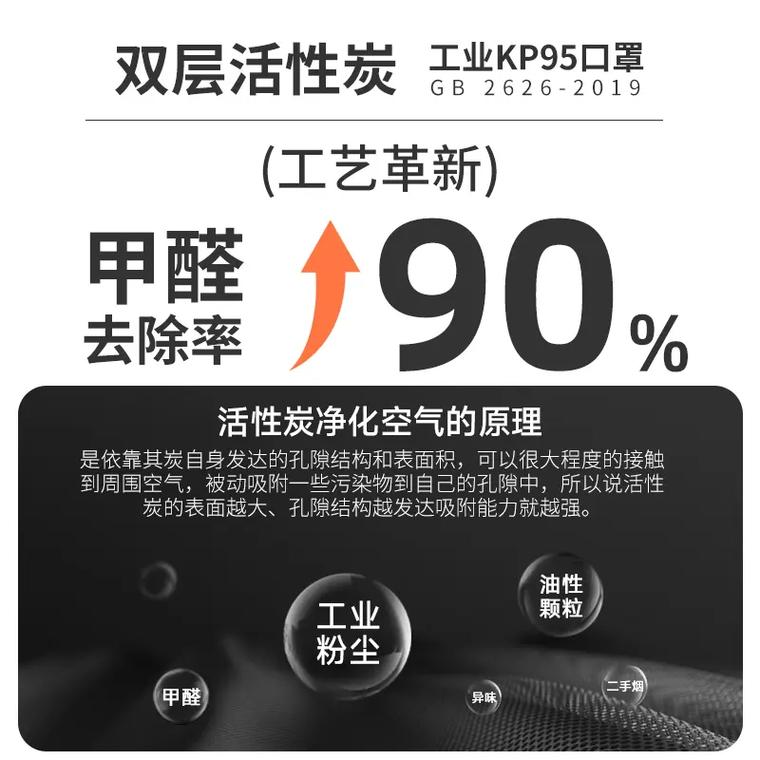 kp95和kn95口罩哪个好 kn95口罩9天涨价六倍