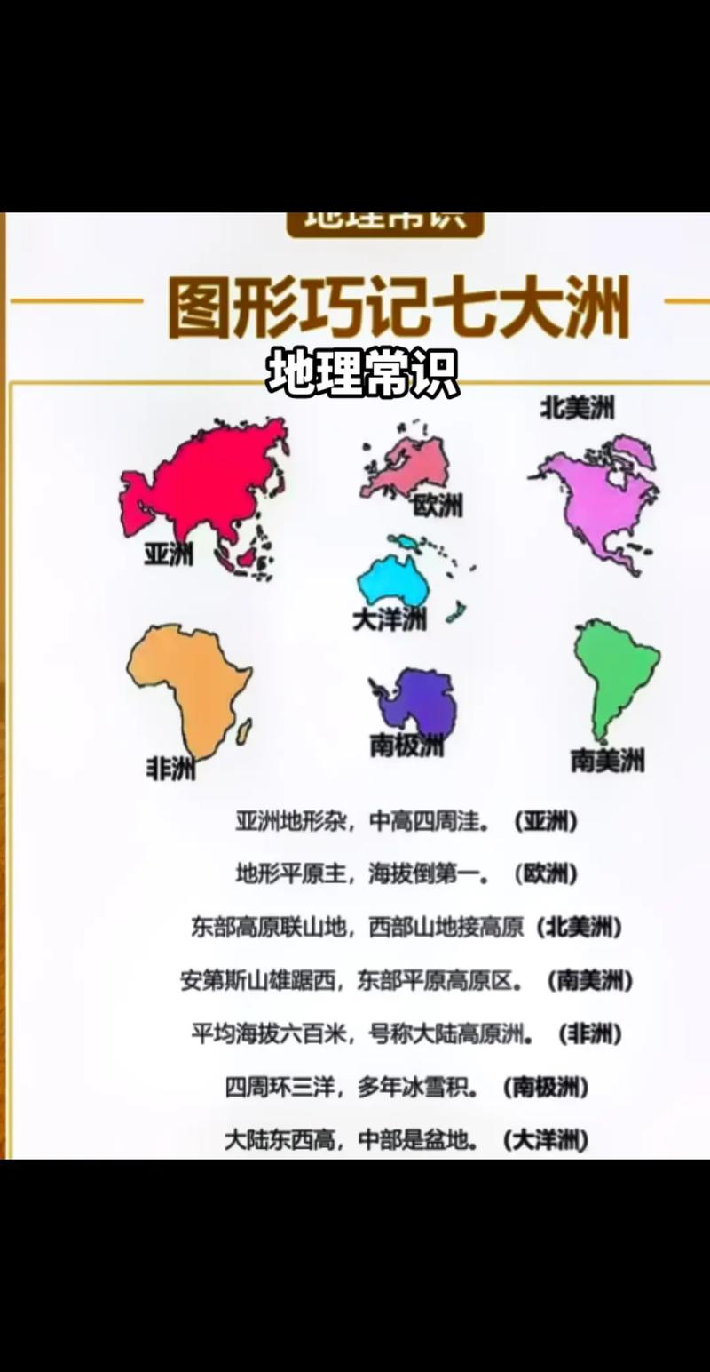 七大洲分界线(地理七大洲分界线)