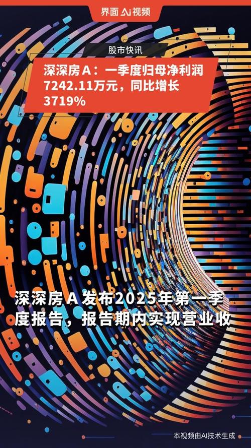 深深房A:2025年第三季度净利润同比增长7066.86%