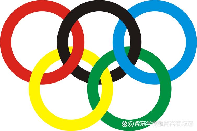 奥运五环含义（奥运五环的含义是什么?五环各代表什么?）
