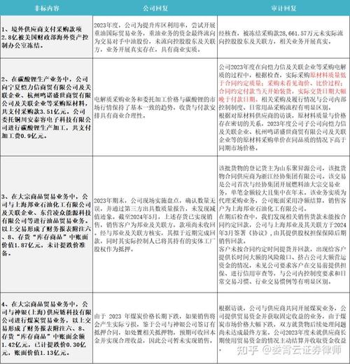 海越能源(600387)投资者索赔案将开庭,退市不影响索赔