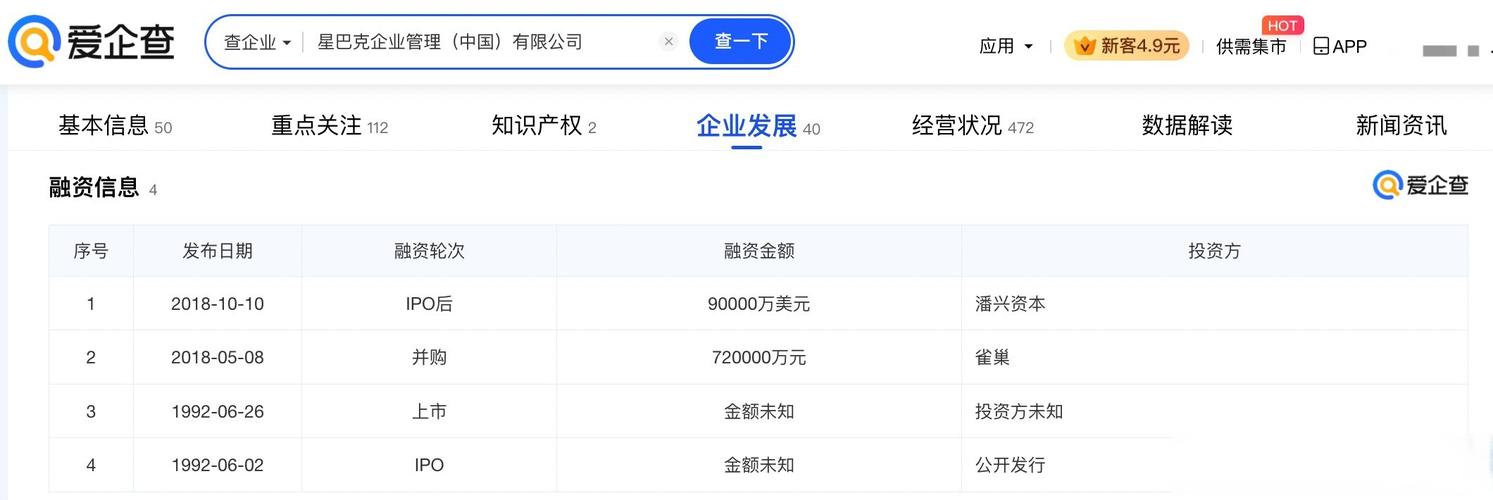 星巴克将放弃中国业务控股权