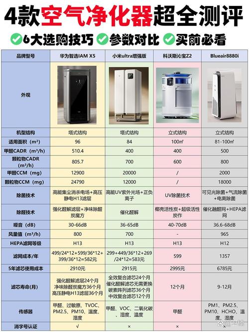 新能源类型(新能源类型nohy啥意思)