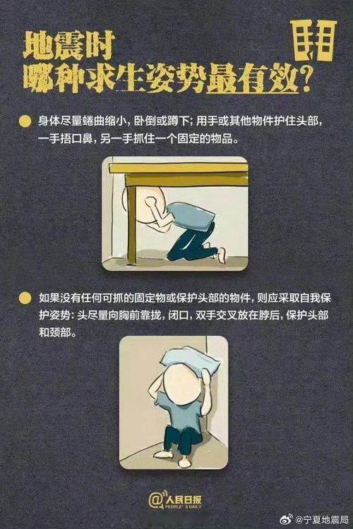 地震避险原则(地震避险姿势)