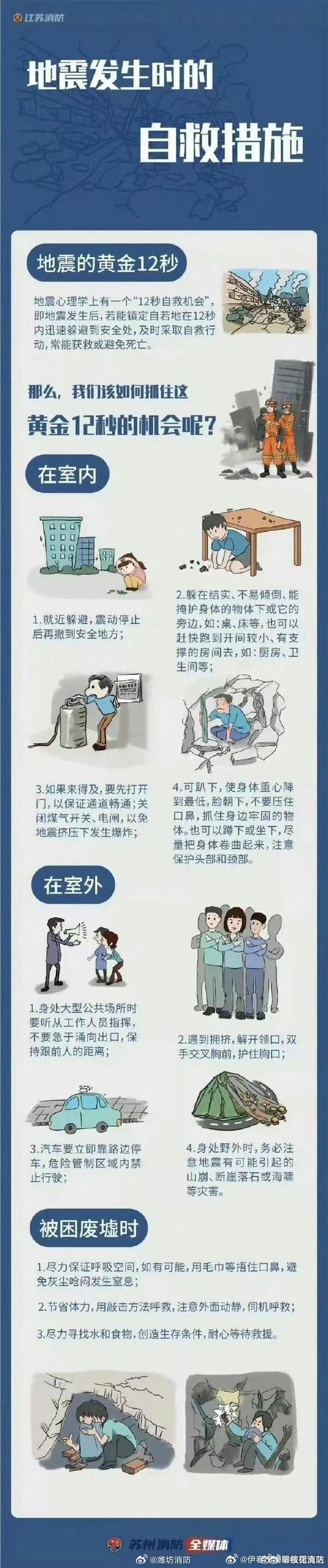 地震避险原则(地震避险姿势)