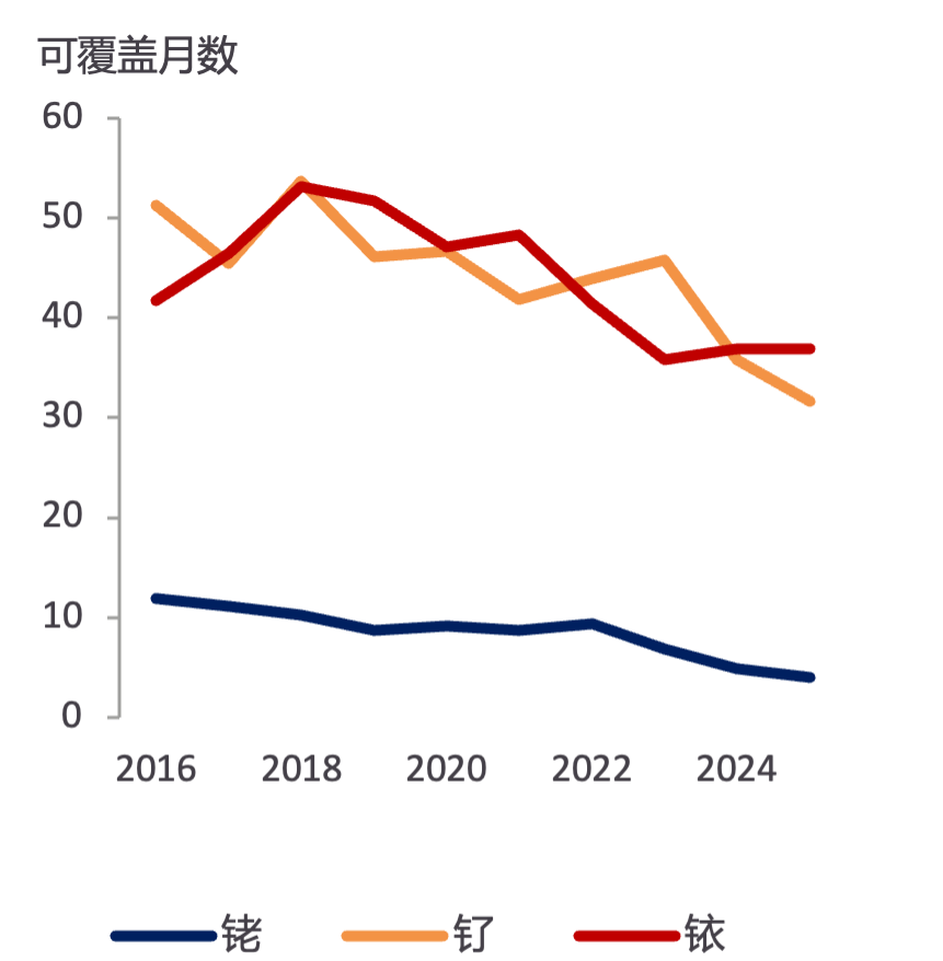 Metals Focus:预计2026年黄金价格将继续上涨